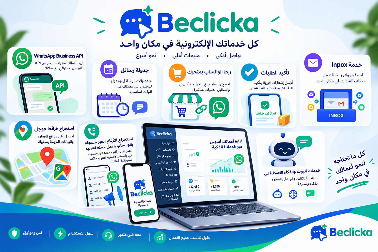 منصة «بكلكة» (BeClick): كيف تُعيد الحلول الذكية تشكيل بيئة الأعمال الرقمية؟